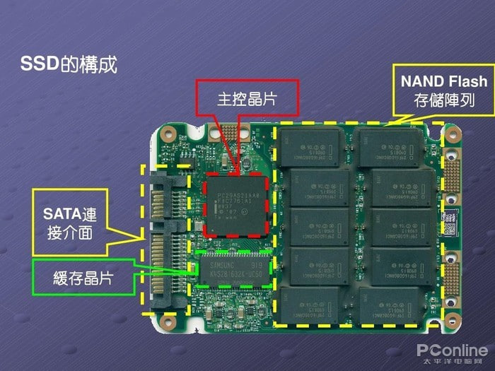 jinnian金年會：3d游戲中二妹子是誰啊