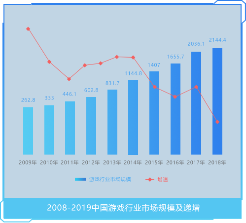 jinnian·金年會(huì)